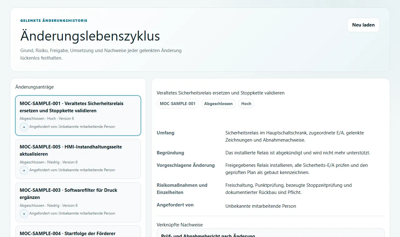 Lokalisierter Lebenszyklusdatensatz mit Auswirkungen, Status und Engineering-Nachweisen.