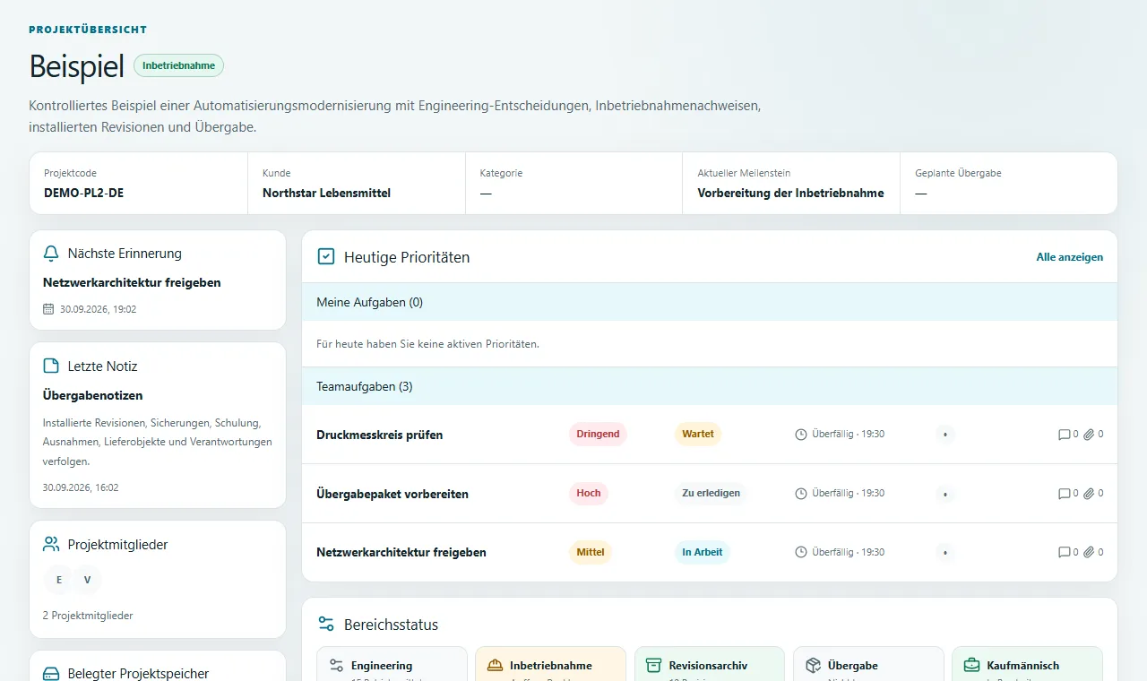AutoNexit-Projektübersicht aus dem gemeinsamen deutschen Sample-Projekt