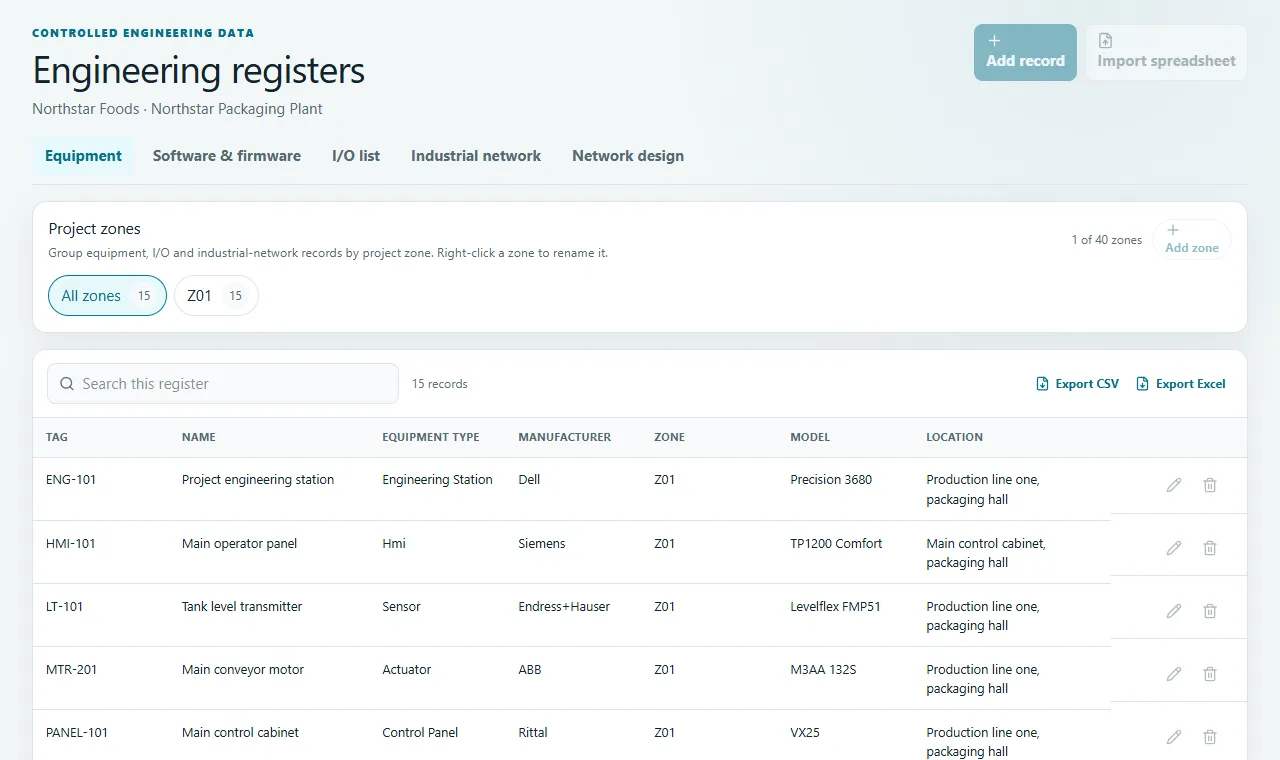 Equipment: Control tags, specifications, locations, systems and installation facts.