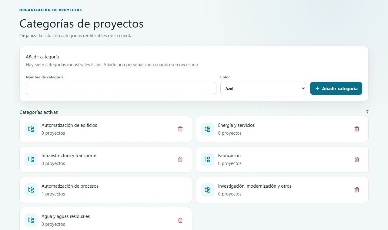 Organizar proyectos con categorías