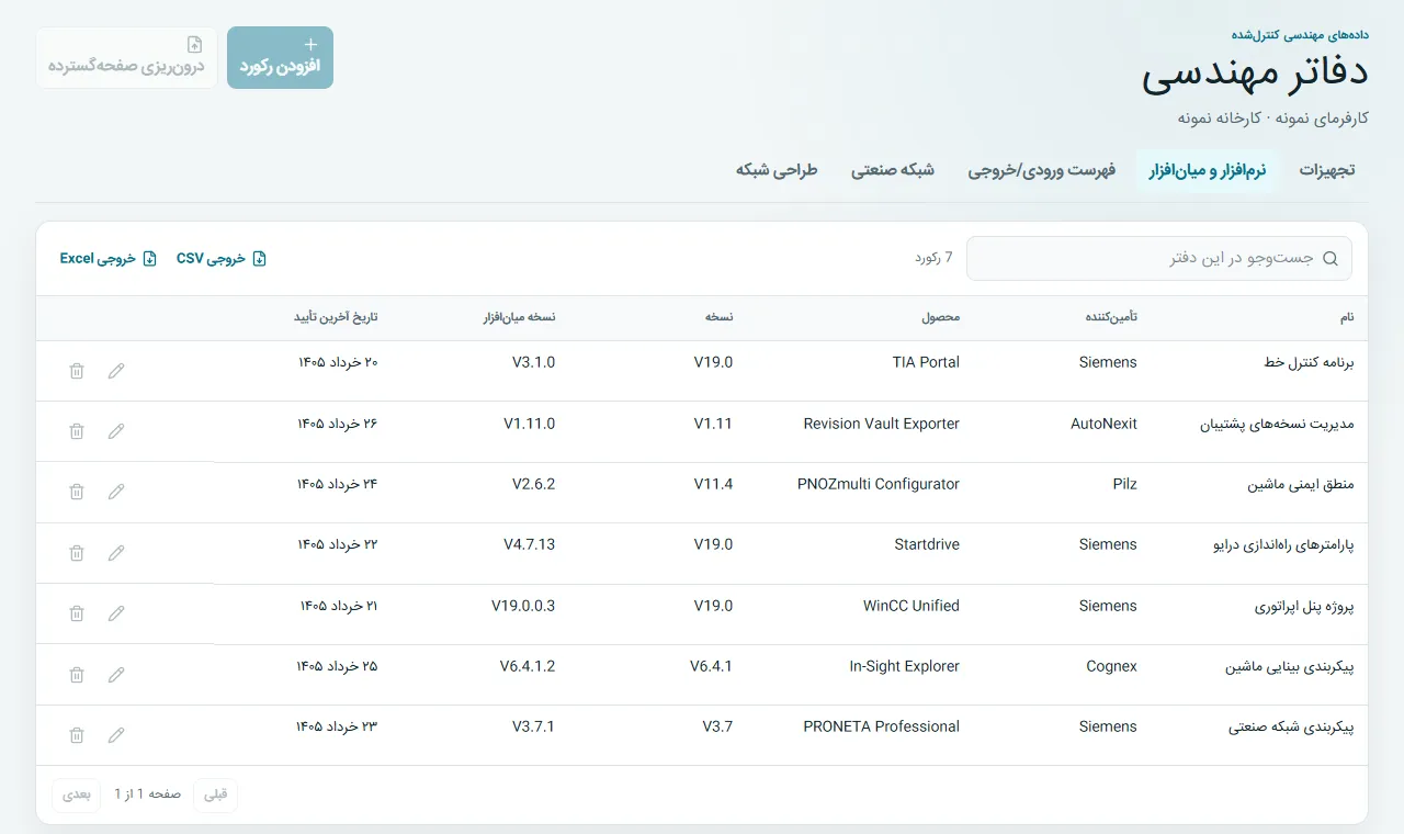 نرم‌افزار و Firmware: نسخه محصول، مجوز، Firmware و تجهیز محل نصب را ثبت کنید.