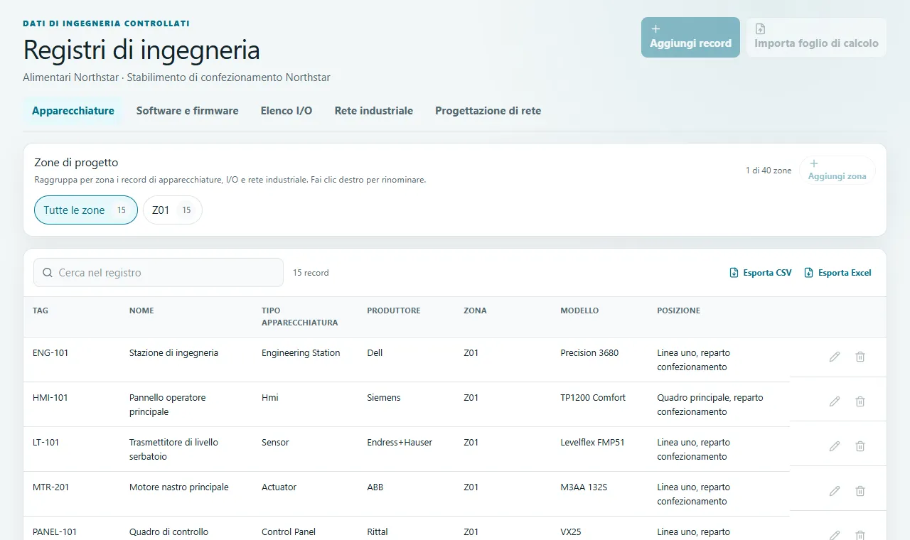 Apparecchiature: Controlla tag, specifiche, ubicazioni, sistemi e dati di installazione.