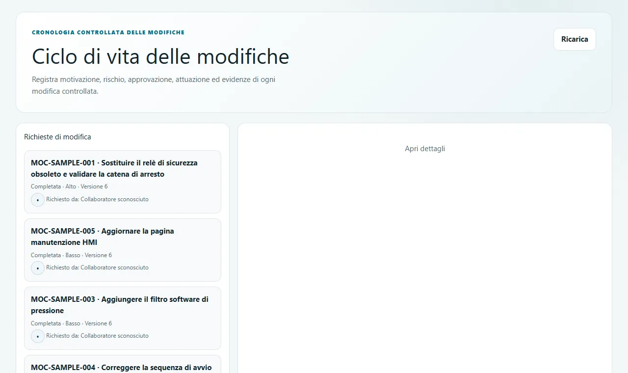 Record localizzato del ciclo di vita con impatto, stato ed evidenze tecniche.
