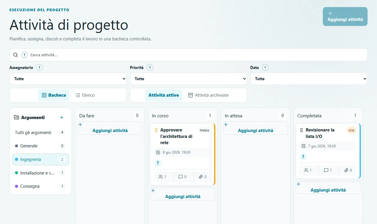 Attività di progetto: Pianifica per argomento, assegnatario, priorità e data con commenti e allegati.