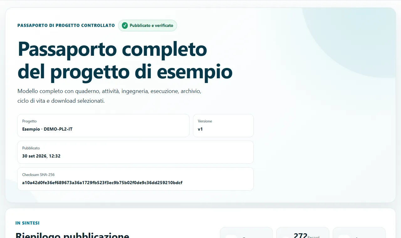 Output pubblico del Passaporto di Progetto di esempio condiviso, generato dalla sua versione pubblicata e controllata.