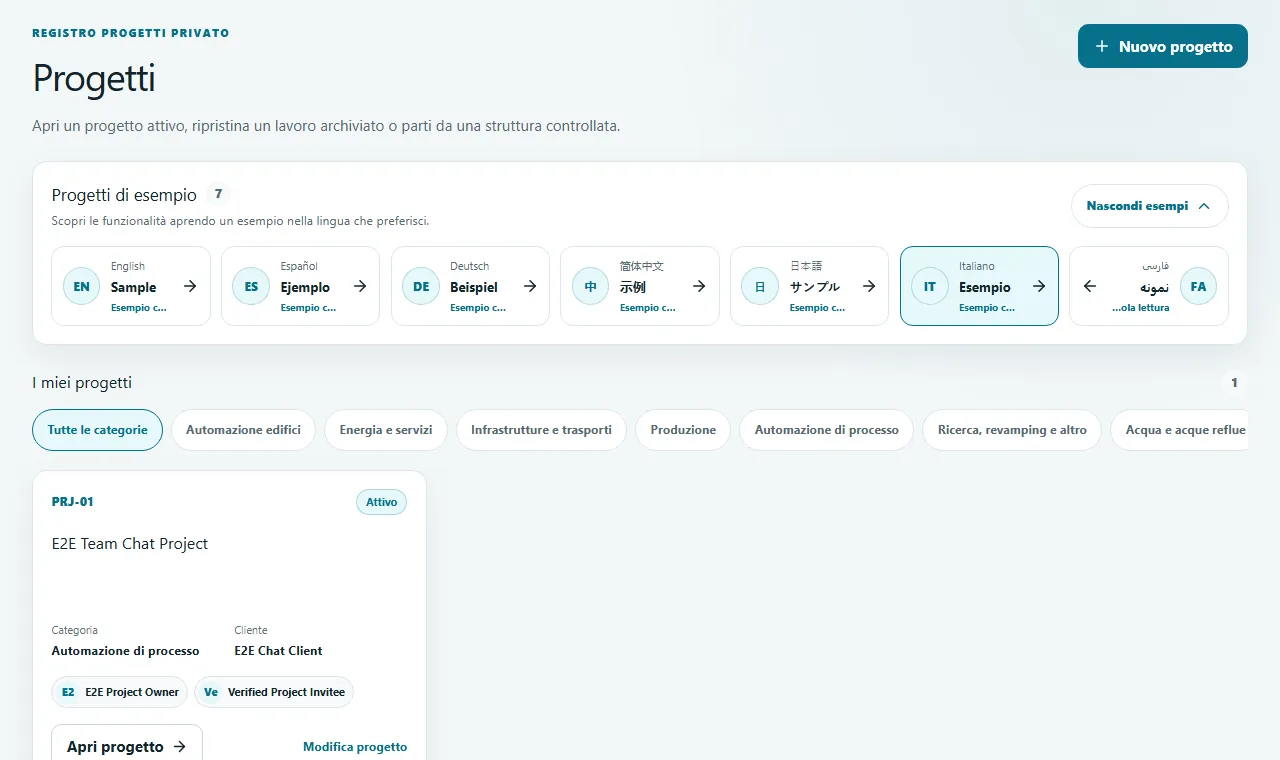 Creare il primo progetto e leggere Overview