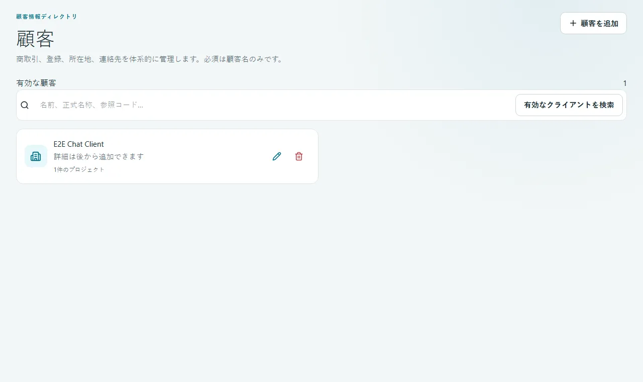 Workspace、Client、Site、Project の構造