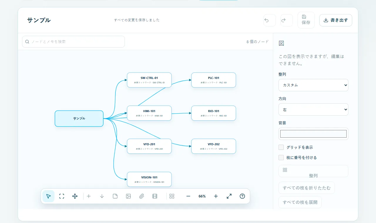 ネットワーク設計: 産業ネットワークの物理・論理構成をプロジェクト設計として確認します。