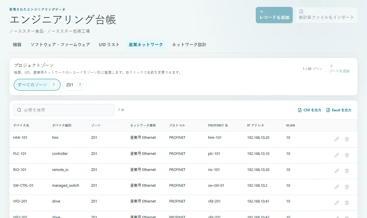ネットワーク台帳: IP、VLAN、プロトコル、PROFINET 名、スイッチ、ポートを一元化します。