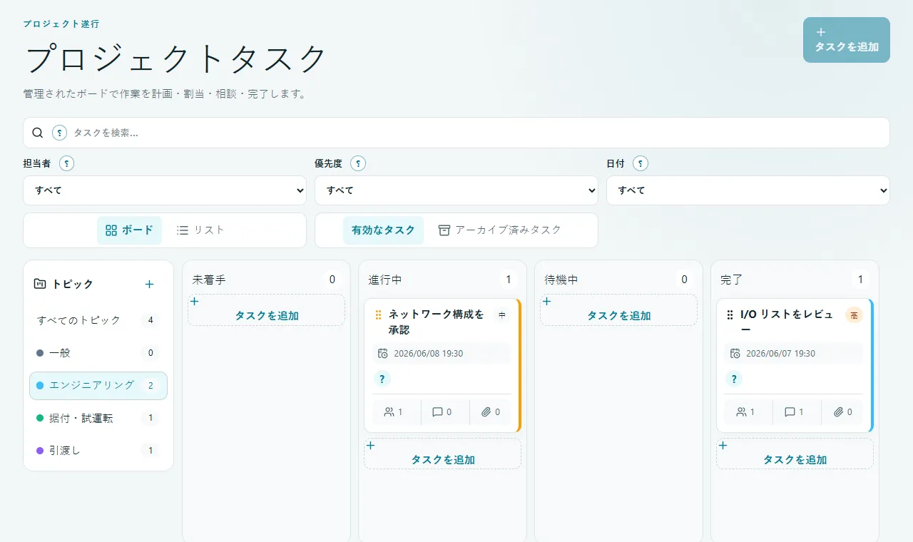 プロジェクトタスク: トピック、担当者、優先度、期限ごとにコメント・添付付きで計画します。
