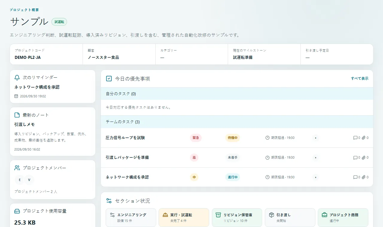 日本語の共有SampleプロジェクトにあるAutoNexitプロジェクト概要
