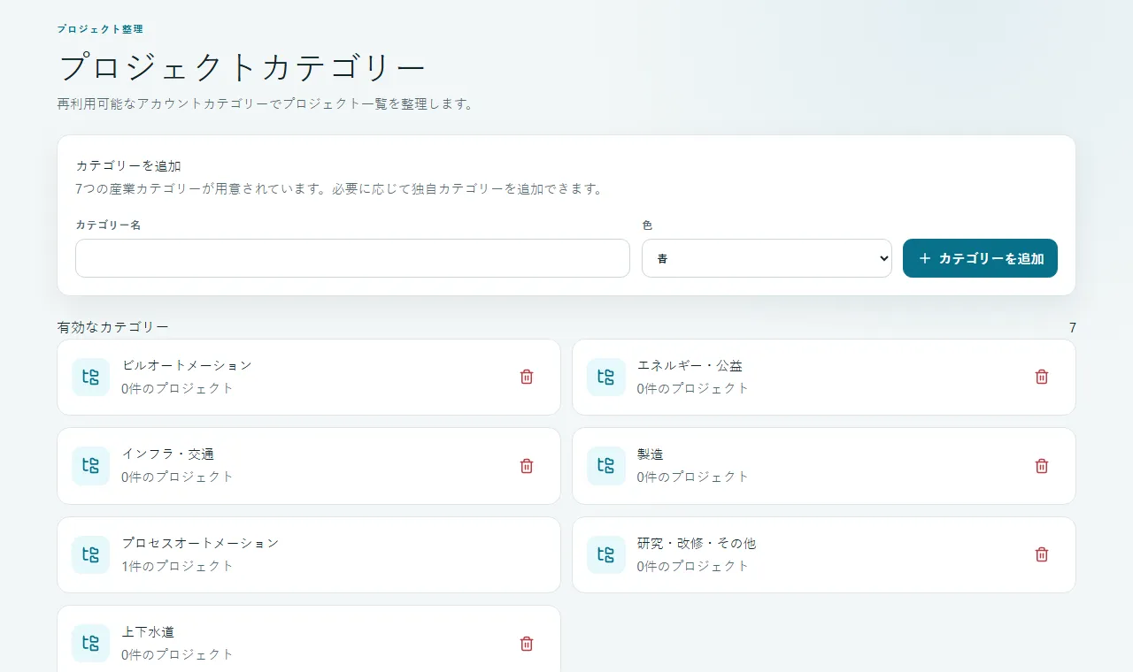 カテゴリによるプロジェクト整理