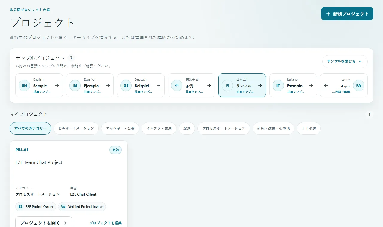 最初のプロジェクトと Overview