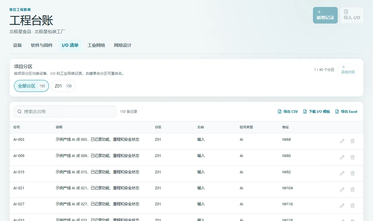 I/O 台账: 管理地址、信号类型、量程、故障安全状态和现场关系。