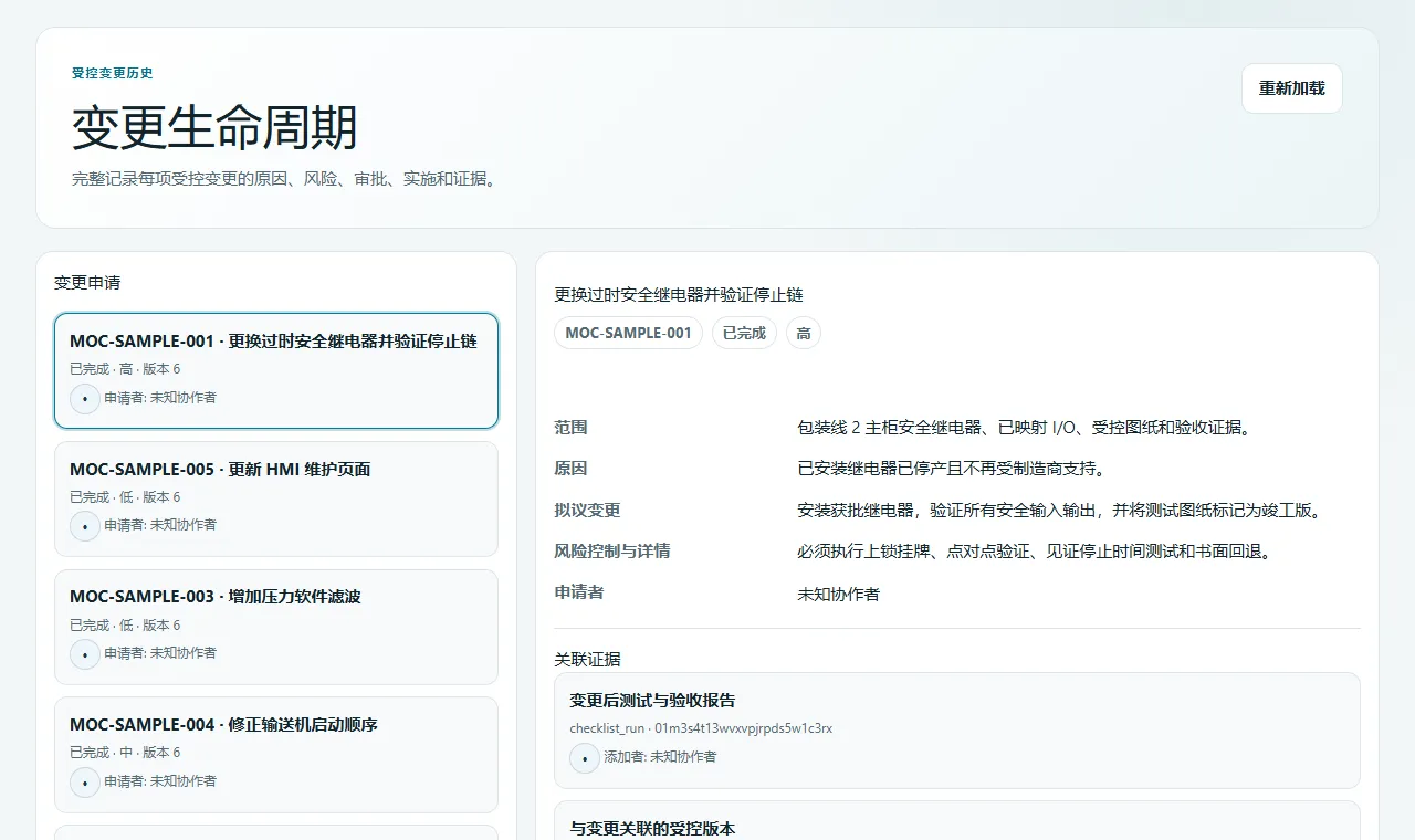 本地化示例生命周期记录，包含影响、状态和关联工程证据。